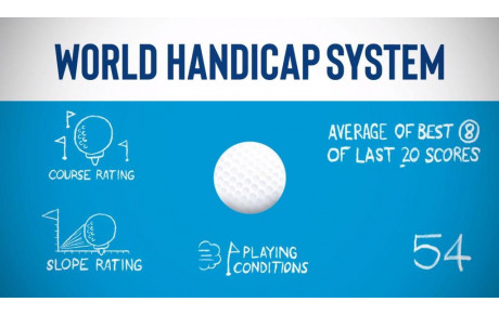 World Handicap System (WHS)